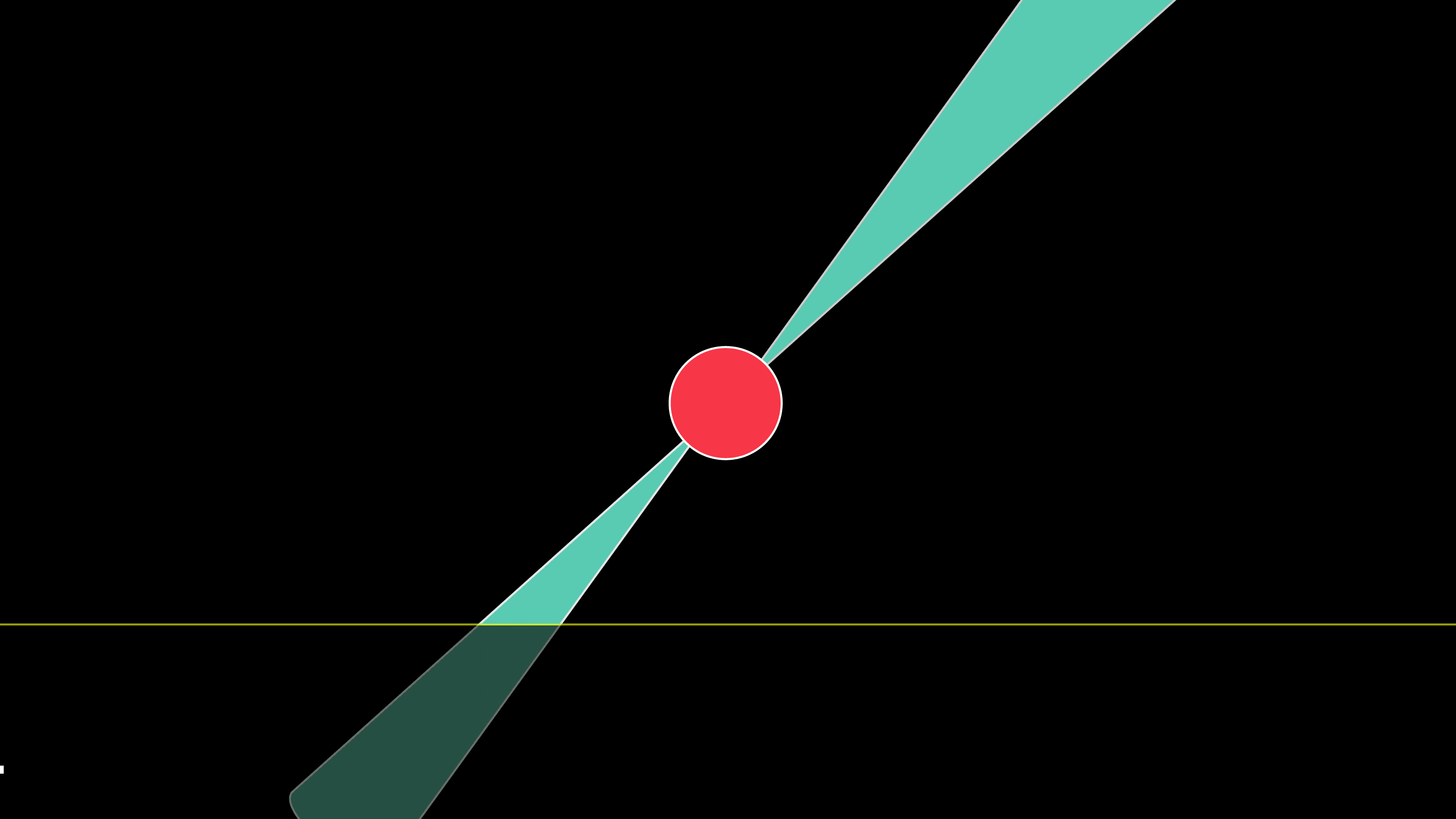 a3